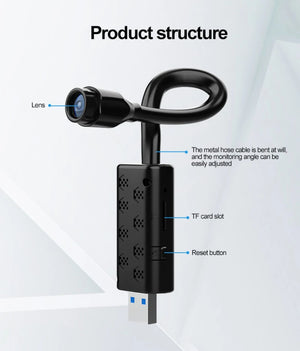 1080p Wireless Mini IP Camera WiFi Micro Webcam Night Vision Remote View Audio Recorder Human Detection Spy Camera