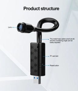 1080p Wireless Mini IP Camera WiFi Micro Webcam Night Vision Remote View Audio Recorder Human Detection Spy Camera