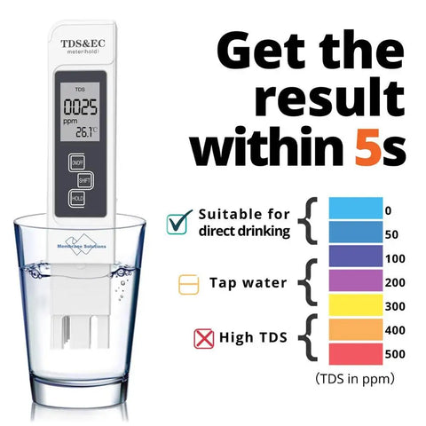 Digital Water Quality Tester TDS EC Meter 0-9990 Multifunctional Purity & Temperature PPM Sensor