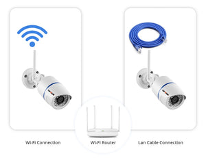 1080p HD Outdoor WiFi IP Camera, Wireless Security Surveillance, Waterproof Bullet Cam, 4MP Video, Home Monitoring