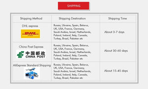 10-Port USB 2.0 Hub Splitter for Keyboard, Mouse, U-Disk, Phone Charging Cable Adapter