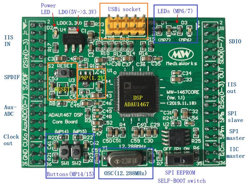 DSP Core Board ADAU1467 - New Audio Processing Module