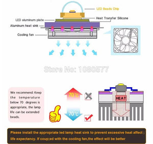 10-100pcs 3W UV High Power LED Light Beads 360-430nm UV Purple LED Chip