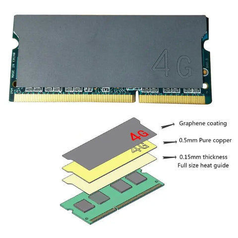 Copper Plated Graphene Laptop Memory Heatsink for DDR4 ECC RAM Cooling