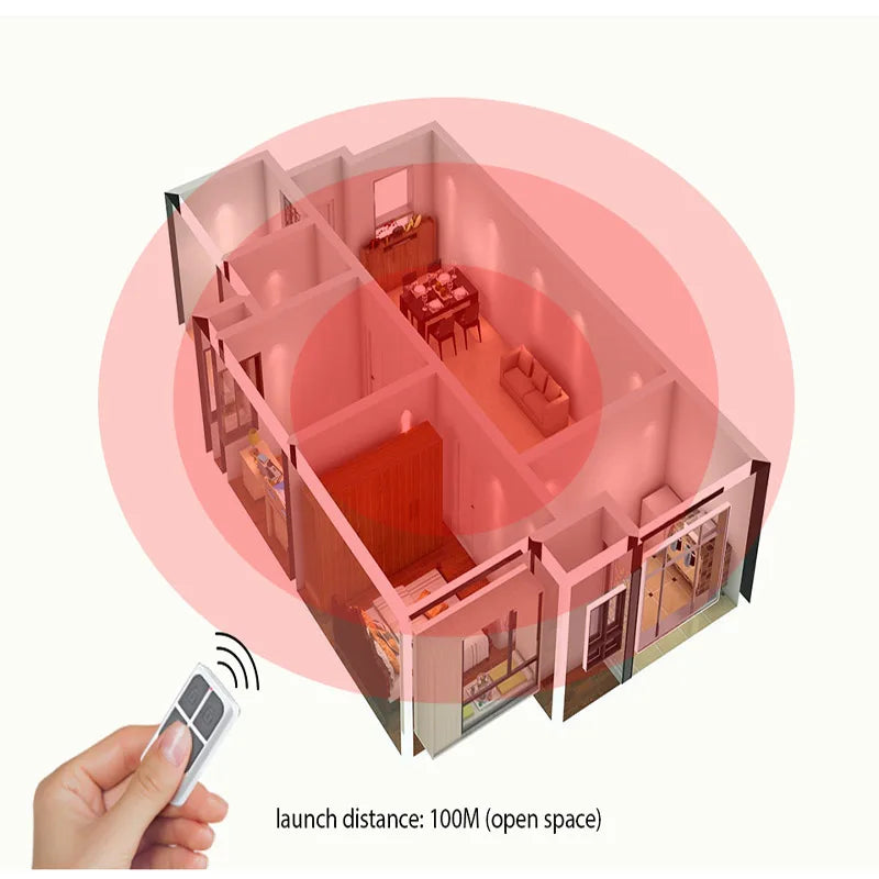 Wsi Wireless Remote Wireless Remote Control for W1 W2 W18 G18 G19 Home Security Alarm Syst ...