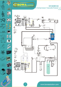 1/2" Carbon Steel Rotalock Valves for Refrigeration, Heat Pump, Air Conditioning Systems