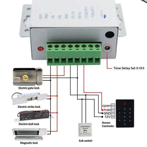 12V Door Access Control Power Supply 3A/5A for Electric Lock RFID Fingerprint Systems AC 100-240V