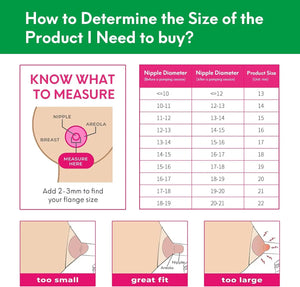 Flange Inserts 13-21mm for Wearable Breast Pump 24mm Shield Compatible with Momcozy S12 Pro S9 M5