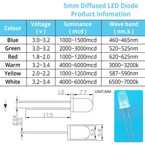 1000pcs 5mm Diffused LED Diodes, White/Red/Green/Blue/Yellow/Warm Light, 2-Pin 6000-6500K