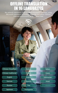 Instant Translator Device with 137 Languages, Real-Time Voice & Text Translation, 16 Offline Supported