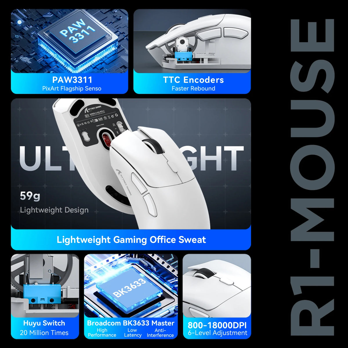 Wireless Bluetooth Gaming Mouse, Ergonomic, Tri-Mode, PAW3311 Sensor ...