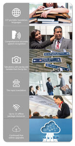 Instant Translator Device with 137 Languages, Real-Time Voice & Text Translation, 16 Offline Supported