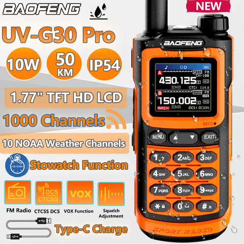 2024 Dual Band USB-C Ham Radio, 1000 Channel, Long Range Waterproof Walkie Talkie, Two Way Radio