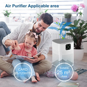 Portable Air Purifier for Home - H13 HEPA & Carbon Filters, Smart Control, Efficient Dust & Odor Removal