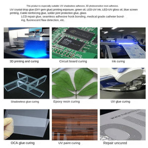 100W 300W UV Curing Lamp 365nm 395nm 405nm Light for Glue Curing & Fluorescent Detection