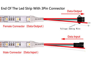 1-5m Addressable RGBW RGBWW LED Strip Light 5050 SMD 60 LEDs/m, White/Black PCB, IP30/IP65/IP67, DC12V