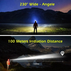 USB Rechargeable COB Induction Headlamp, Sensor Head Flashlight, Waterproof, 5 Modes, 1-10pcs