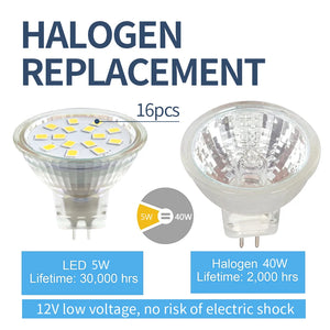 10-Pack MR11 LED Bulbs 5W AC12V No Flicker 120° 2835SMD GU4 Mini Spotlights – Halogen Replacement for Living Room