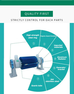 10g Air-Cooled Ceramic Tube Ozone Generator for Water Purifier Disinfection