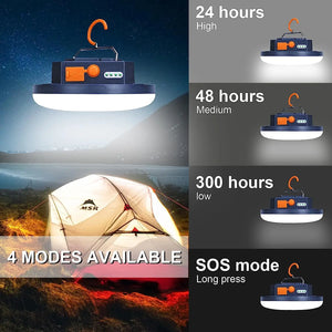 10,000mAh Rechargeable LED Tent Lantern Portable Emergency Camping Bulb Flashlight for Outdoor and Home