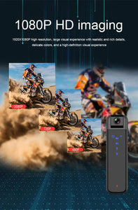 1080p Mini Camera with Night Vision and WiFi - Law Enforcement and Sports Action Recorder