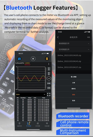 1000A AC/DC Current Clamp Ammeter Digital Oscilloscope with Bluetooth Recorder and Multifunction Tester