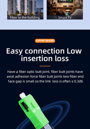 100pcs Fiber Optic Splice Connectors SC-APC/SC-UPC FTTH Quick Connect Kit