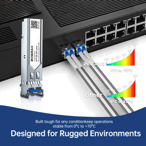 1.25g/10g LC SFP Single-Mode Duplex Fiber Optic Transceiver Module 1000Base-LX 1310nm 20km DDM