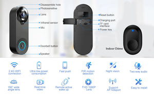 1080p Wireless Video Doorbell Camera, WiFi Smart Home Security, Motion Detect, Night Vision, Tuya Intercom