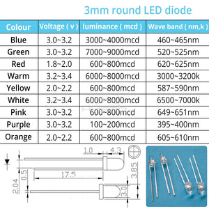 1000pcs 3mm LED Diode Kit: White, Red, Yellow, Blue, Green - Assorted Light Bulbs for DIY Electronics