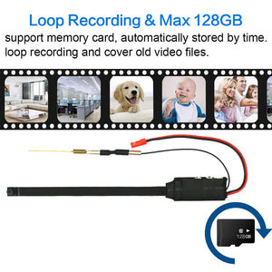1080p HD Mini DIY WiFi Camera Module with Motion Detection for Home Security Surveillance and P2P Wireless Video Recording