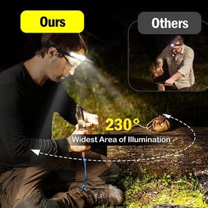 USB Rechargeable COB Induction Headlamp, Sensor Head Flashlight, Waterproof, 5 Modes, 1-10pcs