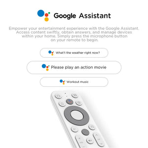 Google & Netflix TV Box Android 12 Amlogic S905Y4 2GB/32GB 4K Dual WiFi BT5.0 Voice Control Streaming