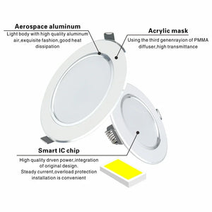 10-Pack LED Downlight 5W-18W Recessed Ceiling Panel Light 220V Round Cold/Warm White Spotlight