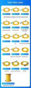10-Pack Single-Mode Fiber Optic Pigtail SC/UPC Connector 1.3m 9/125μm G652D 0.9mm Indoor FTTH Cable