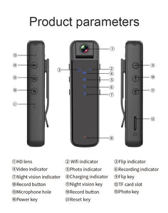 1080p Mini Camera with Night Vision and WiFi - Law Enforcement and Sports Action Recorder