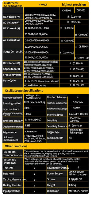 1000A AC/DC Current Clamp Ammeter Digital Oscilloscope with Bluetooth Recorder and Multifunction Tester