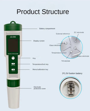 10 in 1 Water Quality Tester: pH/EC/TDS/ORP/Temp/Salt/Resistivity for Aquariums & Pools