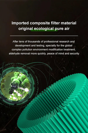 Portable Air Purifier for Home - H13 HEPA & Carbon Filters, Smart Control, Efficient Dust & Odor Removal
