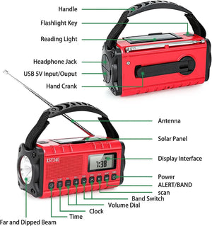 10000mAh Solar Hand Crank Emergency Radio - NOAA AM/FM/SW with Flashlight & Weather Alerts