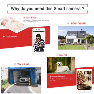 1080p Mini WiFi IP Security Camera HD Wireless Audio Smart Home CCTV Video Cam with Micro Card & Onvif Compatibility