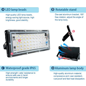 100W LED Flood Lights Outdoor Waterproof IP65, 4-Pack, 50W/110V/220V Spotlights for Garden, Garage, Yard Lighting