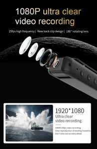 1080p Mini Camera with Night Vision and WiFi - Law Enforcement and Sports Action Recorder
