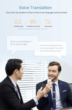 Portable T16 AI Voice Translator: 138 Languages, Real-Time, 3.1" Screen, Offline Capability, Voice Record