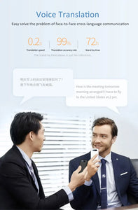 Portable T16 AI Voice Translator: 138 Languages, Real-Time, 3.1" Screen, Offline Capability, Voice Record
