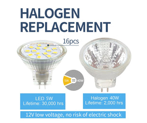 10-Pack MR11 LED Bulbs 5W AC12V No Flicker 120° 2835SMD GU4 Mini Spotlights – Halogen Replacement for Living Room