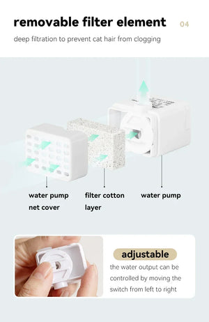 1.3L Ceramic Pet Water Fountain USB Rechargeable Auto Filter for Cats & Dogs