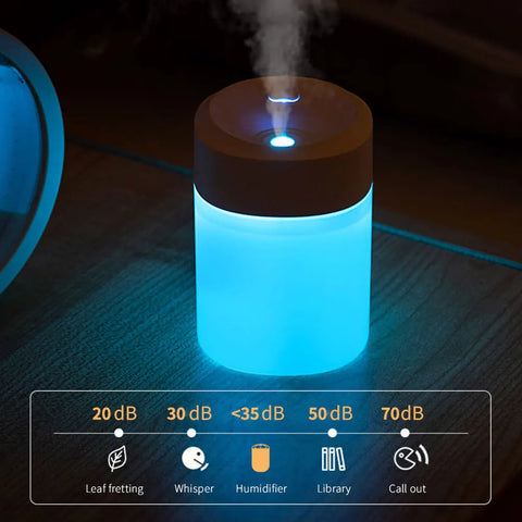 200ml Mini USB Air Humidifier & Essential Oil Diffuser with Night Light for Car, Bedroom, Office Freshener