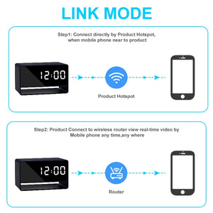 1080p HD Mini Alarm Clock Spy Camera WiFi App, Night Vision, Motion Detection, DVR Security Recorder