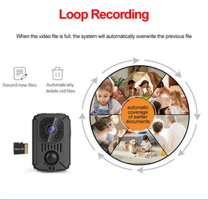 1080p Mini Body Camera with Night Vision, Portable Video Recorder, Worn Police Cam, Small DV Camcorder, 90-Day Standby